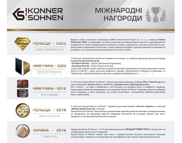 Вертикальный электрический дровокол Konner&Sohnen KS 12THE V 65/40