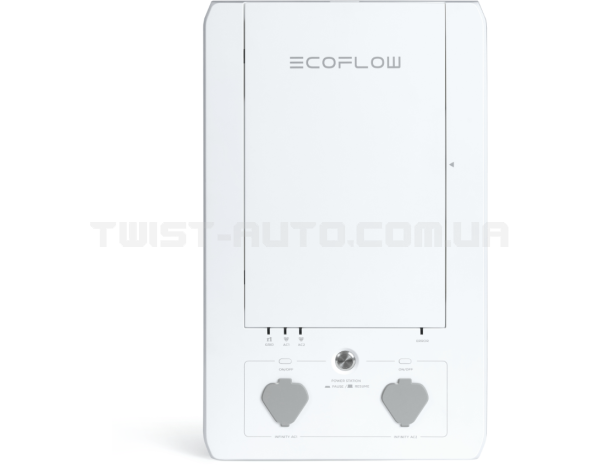 Панель керування EcoFlow Smart Home Panel