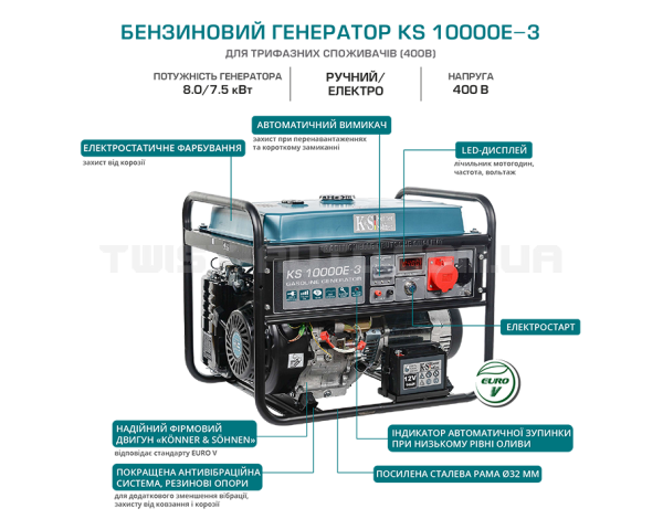 Бензиновий генератор KS 10000E-3 Könner & Söhnen