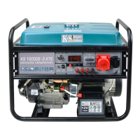 Бензиновый генератор Könner & Söhnen KS 10000E-3 ATS
