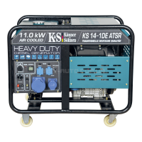 Дизель генератор KS 14-1DE ATSR Könner&Söhnen