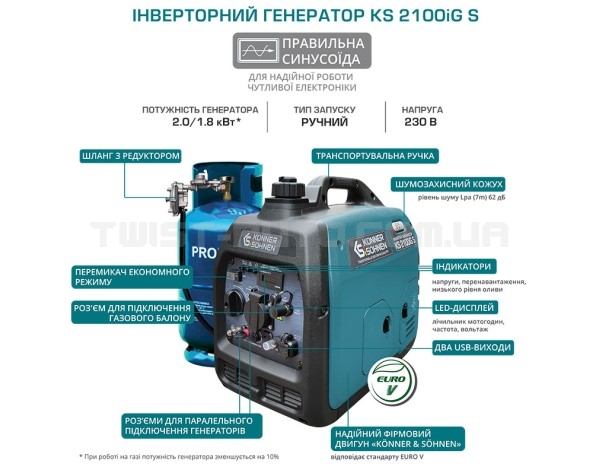 Инверторный газобензиновый генератор KS 2100iG S K&S