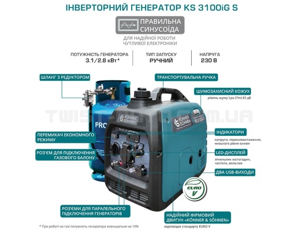 Инверторный газобензиновый генератор KS 3100iG S K&S