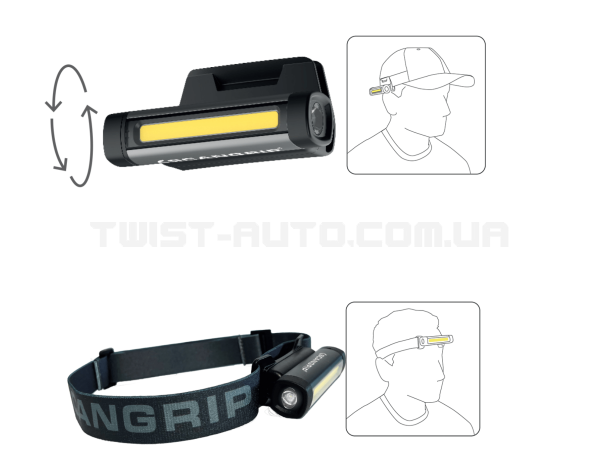 Налобний ліхтар Scangrip Flex Wear Kit Багатоцільового використання