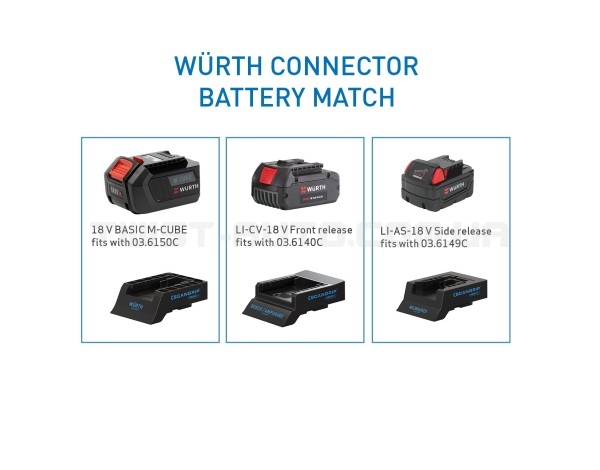 Перехідник Scangrip Smart Connector for Wurth Для акумуляторних батарей