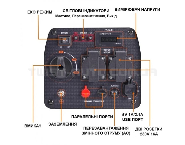 Інверторний генератор Maxpeedingrods MXR2300