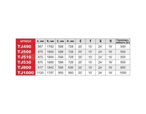 Стійка телескопічна трансмісійна 500кг TJ490 JTC