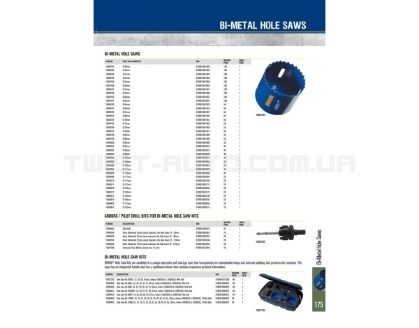 Коронка по металу IRWIN біметалічна 48 мм 1-7/8" | 10504183