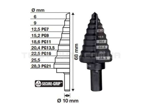 Свердло ступінчасте Step Drill MILWAUKEE, для електриків PG7-PG21 з кроком 2мм