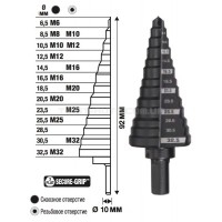 Свердло ступінчасте Step Drill MILWAUKEE, під різьбу М6-М32мм з кроком 2мм MILWAUKEE ACC 48899332 Свердло ступінчасте Step Drill MILWAUKEE, під різьбу М6-М32мм з кроком 2мм MILWAUKEE ACC 48899332