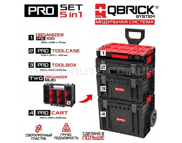 Ящик для інструментів QBRICK SYSTEM PRO SET 1 "5 в 1" (450 x 390 x 785)