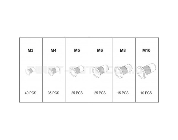 Набір алюмінієвих різьбових заклепок (нитогайки) М3-М10, 150 шт.