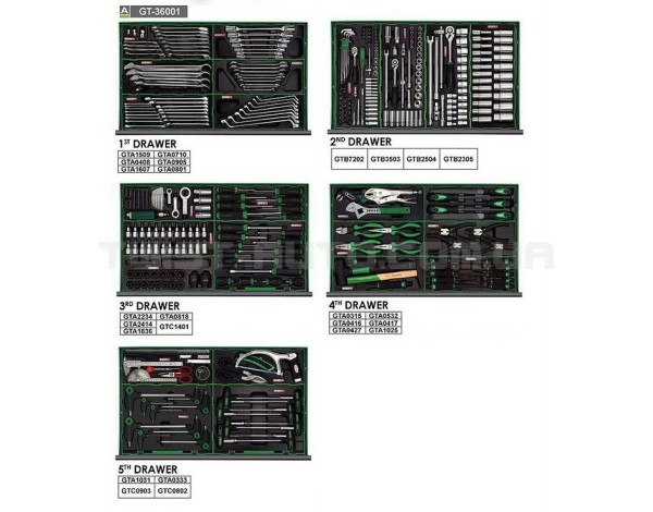 Набор инструментов в тележке TOPTUL 8 секций 360 ед. JUMBO GT-36001