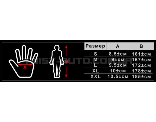Перчатки комбинированные рабочие (размер S) TOPTUL AXG00020001