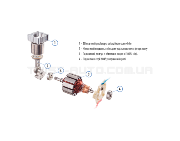 Компресор "ViTOL" К-55 150psi/23Amp /50л/шланг 5,0м/клеми (К-55)