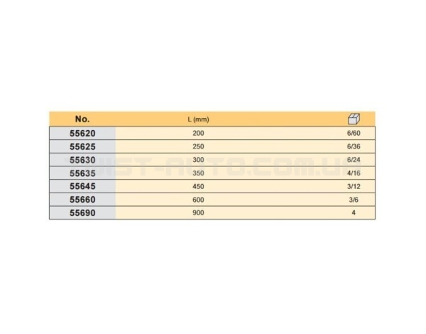 Ключ трубний VOREL "STILLSON" l=300 мм, прогумована ручка [4/24] - 55630