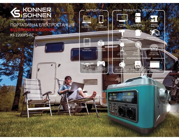 Зарядна станція Konner&Sohnen KS 2200PS-FC (2220 Вт·год / 2200 Вт)