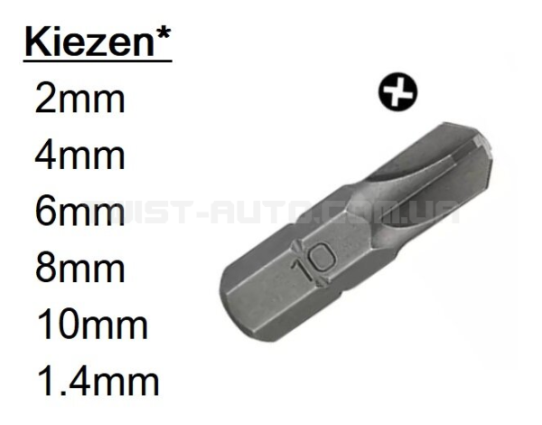 Бита 1/4" Torq 4-х лепестковая 10 мм, L=25 мм FORCE 121S2510