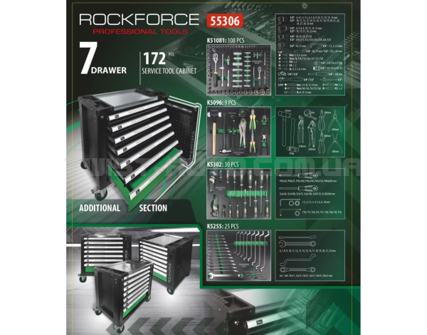 Тележка инструментальная с набором инструментов 172 предмета RockFORCE RF-55306