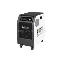 Портативна  електростанція Konner&Sohnen KS 3000PS
