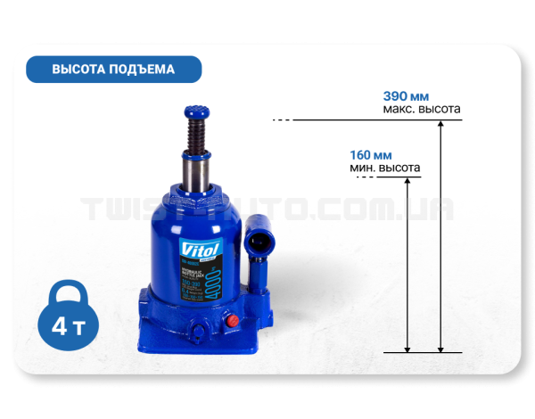 Домкрат гидравлический телескоп 4т 2х цилиндр. min 160мм - max 390мм 6,4кг VITOL DB-40002C)/TF0402