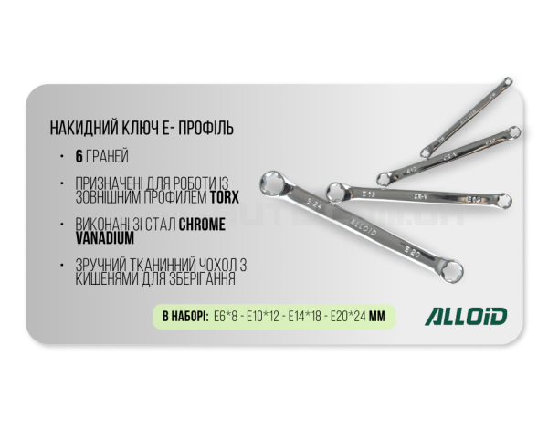 Набор ключей TORX E06xE24 Alloid НК-0624Е