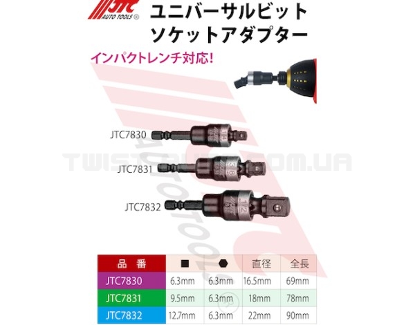 Переходник карданный под шуруповерт 1/4"х 1/4", 7830 JTC