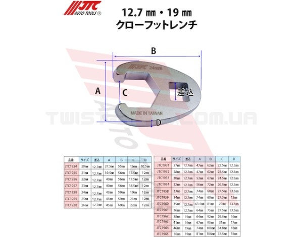 Ключ розрізний односторонній 1/2" 22мм 1926 JTC