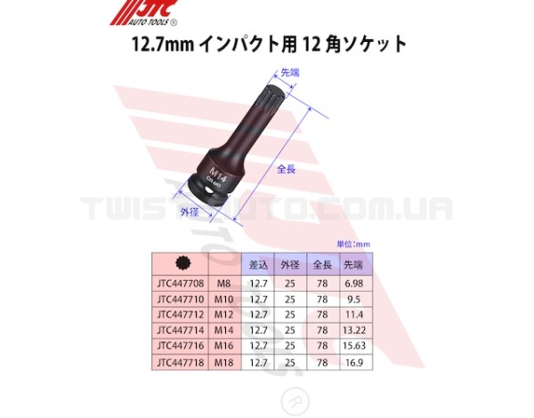 Головка ударна SPLINE 1/2" M12 L=78 мм 447712 JTC