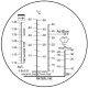 Ареометр электролита, антифриза и омывателя 1524 JTC