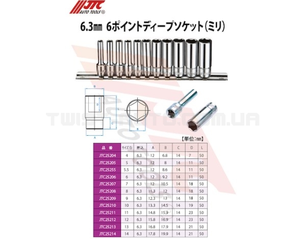 Головка торцева шестигранна глибока 1/4", 9мм 25209 JTC