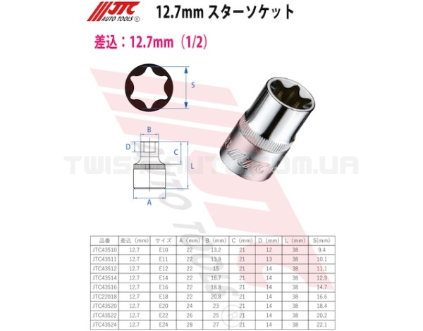 Головка торцева TORX 1/2" E20 43520 JTC