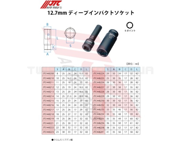 Головка ударна глибока 1/2" 6гр.10мм L 82мм 448210 JTC