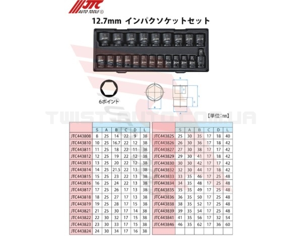 Головка ударна 1/2" 6гр. 24мм 443824 JTC