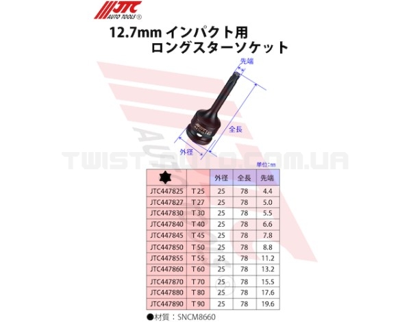 Головка ударна середньої глибини TORX 1/2" T25 78мм 447825 JTC