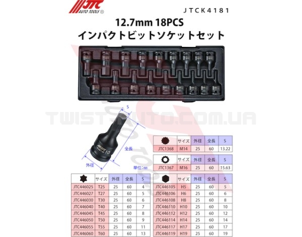 Набір головок ударних TORX, HEX, SPLINE 1/2", 60мм. 18од. K4181 JTC