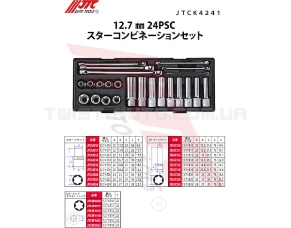 Набір інструментів TORX ключі E6-E24, головки E10-E24 1/2" 24од. K4241 JTC