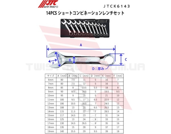 Набір ключів ріжково-накидних 6-19мм, укорочених 14од. K6143 JTC