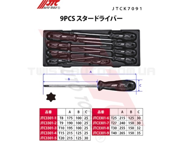 Набір викруток TORX (T8-T40) 9 одиниць K7091 JTC