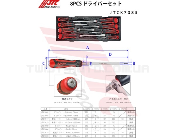 Набір викруток посилених 8од. K7085 JTC
