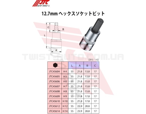 Головка HEX H17 L=55мм 1/2" 45617 JTC