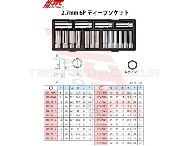 Головка торцева глибока шестигранна 1/2" 8 мм. 47608 JTC