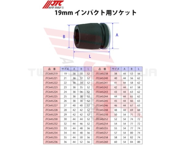 Головка ударна 3/4" 6-гр. 24мм 645224 JTC