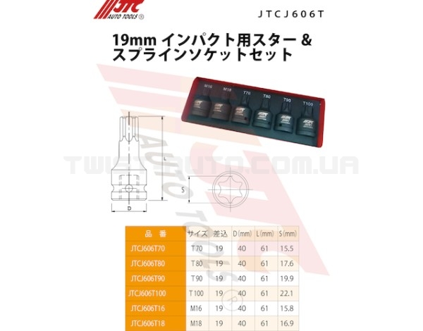 Набор головок ударных TORX T70, T80, T90, T100, SPLINE M16, M18 3/4" 6ед. J606T JTC
