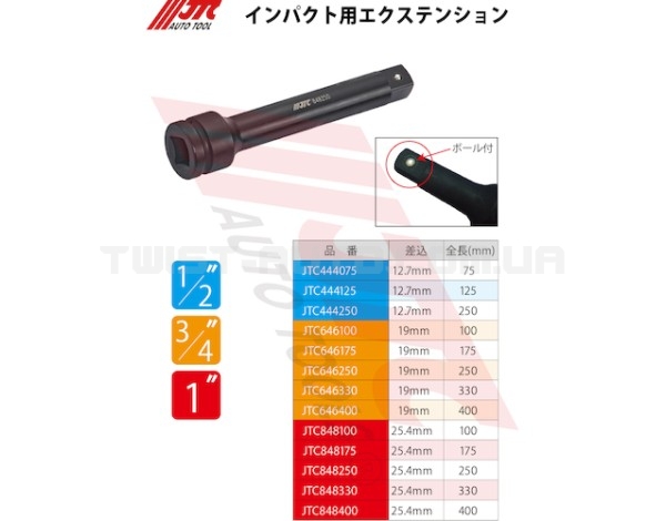 Подовжувач ударний 3/4" 250мм 646250 JTC