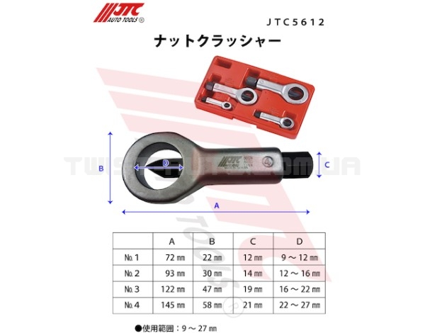 Набір гайкорізів 9~27мм 4од. 5612 JTC