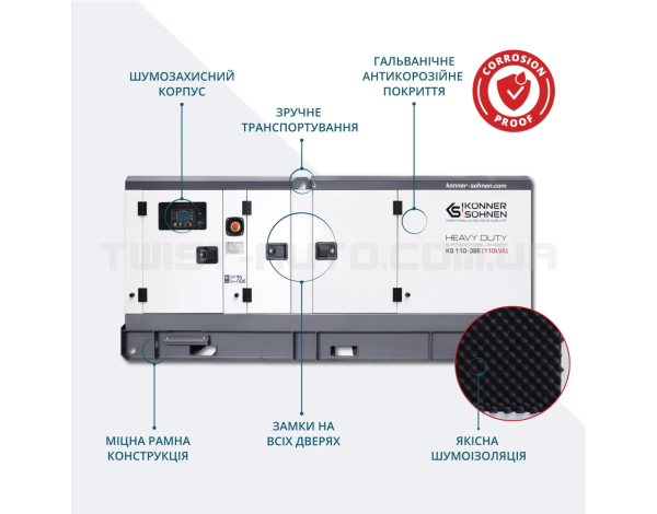 Дизельная трехфазная электростанция Könner & Söhnen KS 110-3BE