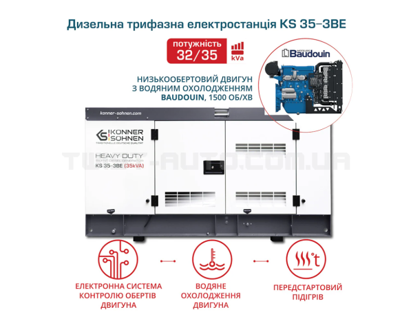 Дизельна трифазна електростанція Könner & Söhnen KS 35-3BE