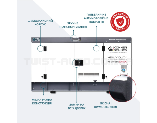 Дизельна трифазна електростанція Könner & Söhnen KS 35-3BE