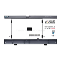 Дизельная трехфазная электростанция Könner & Söhnen KS 35-3BE
